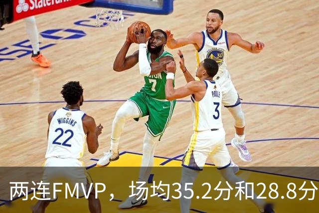 两连FMVP，场均35.2分和28.8分，为什么说勇士王朝，杜兰特的地位还是不如库里？