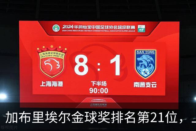 加布里埃尔金球奖排名第21位，上赛季英超17次零封为后卫最多